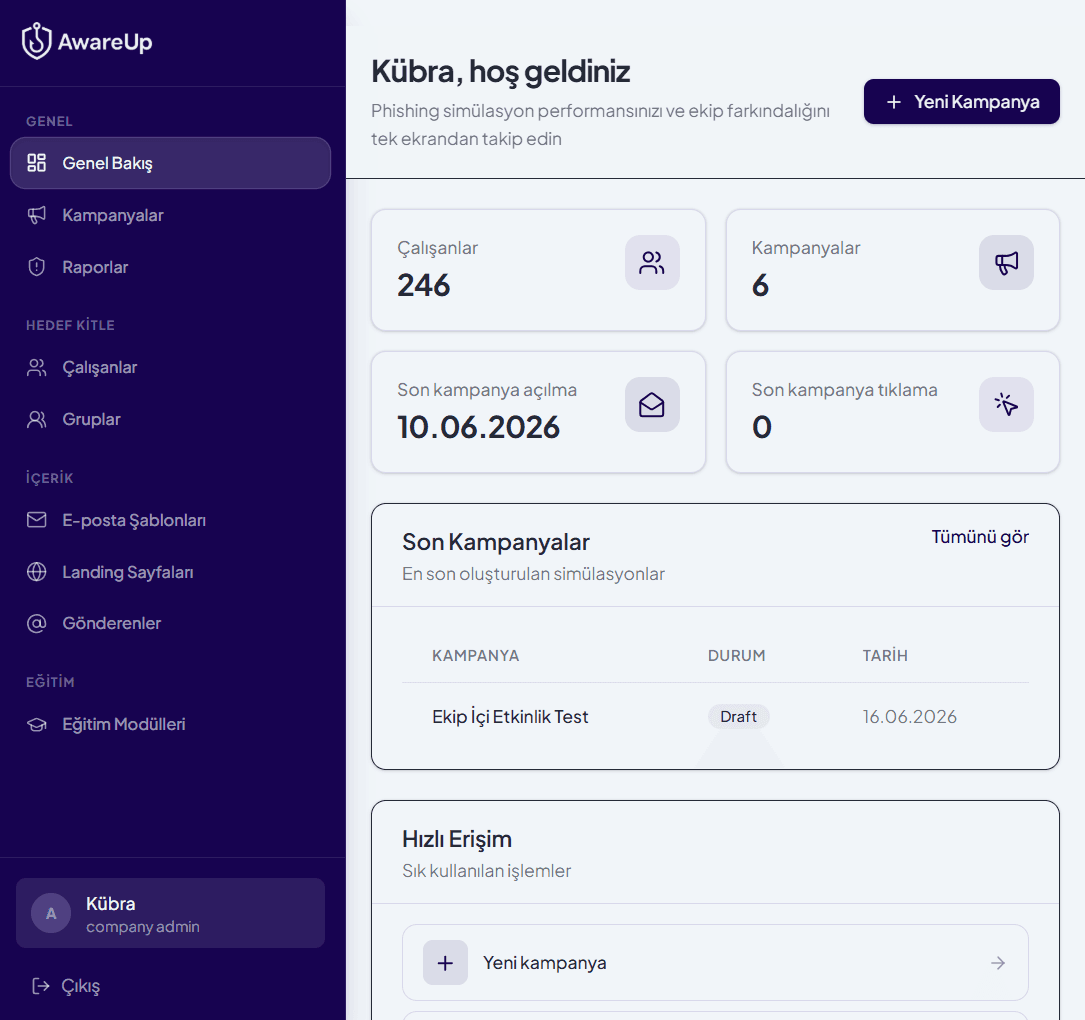 AwareUp yönetim paneli önizlemesi